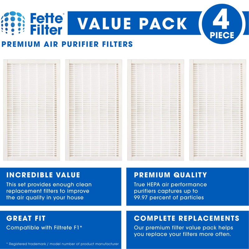 Fette Filter - 4 True HEPA Filters Compatible with 3M Filtrete F1 Replacement Filter for Purifier FAP-C01-F1,FAP-T02-F1, FAP-C01BA-G1, FAP-T02WA-G1, FAP-ST02W FAP-ST02N Compare to Part # FAPF-F1-A F1 - Image 2